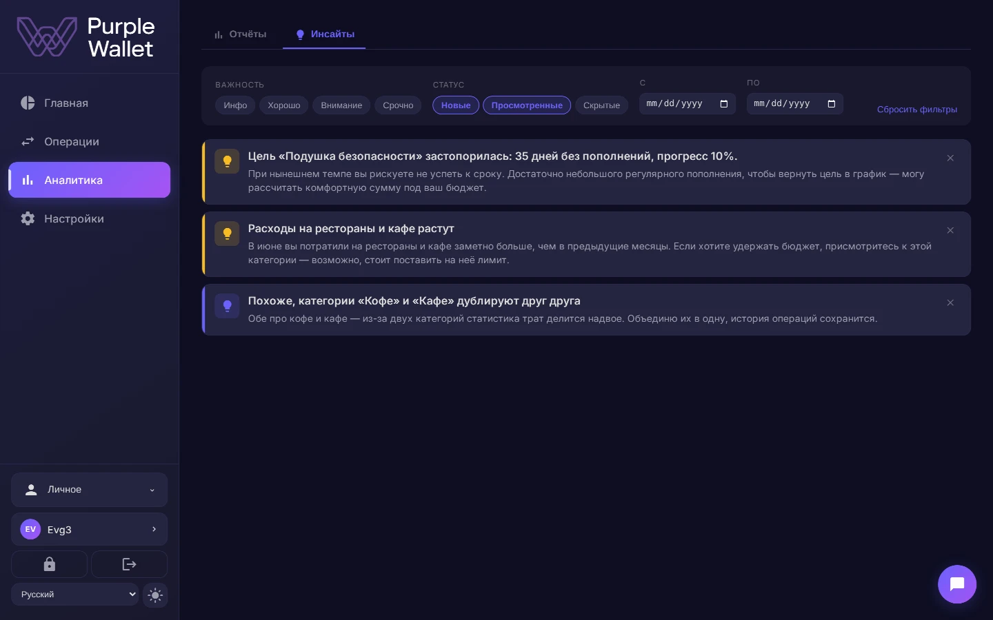 Инсайты Финна