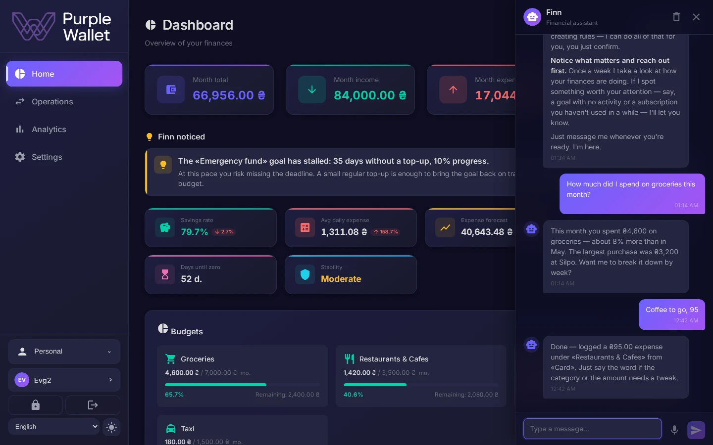Chat with Finn — question and answer