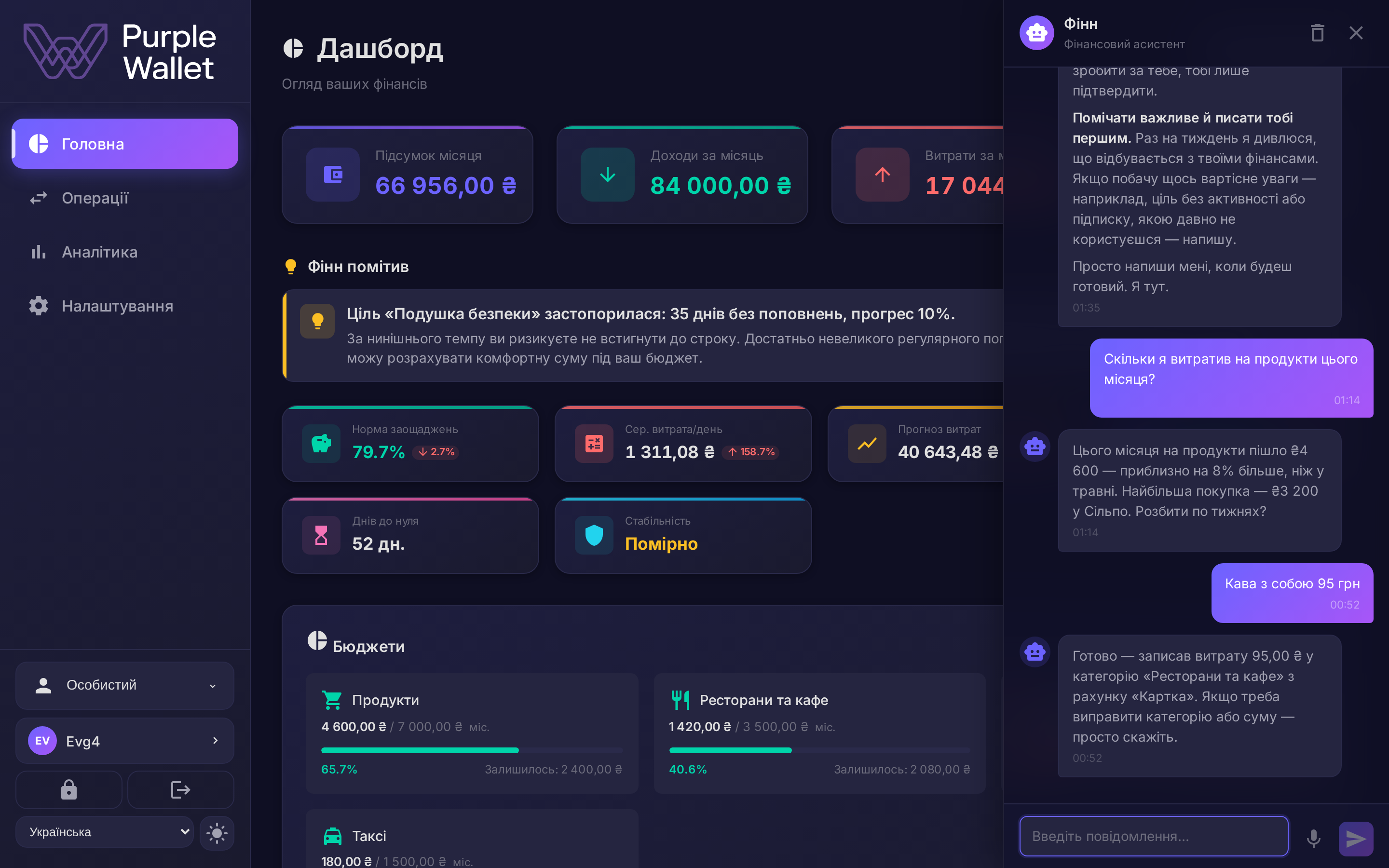 Чат із Фінном — запитання та відповідь