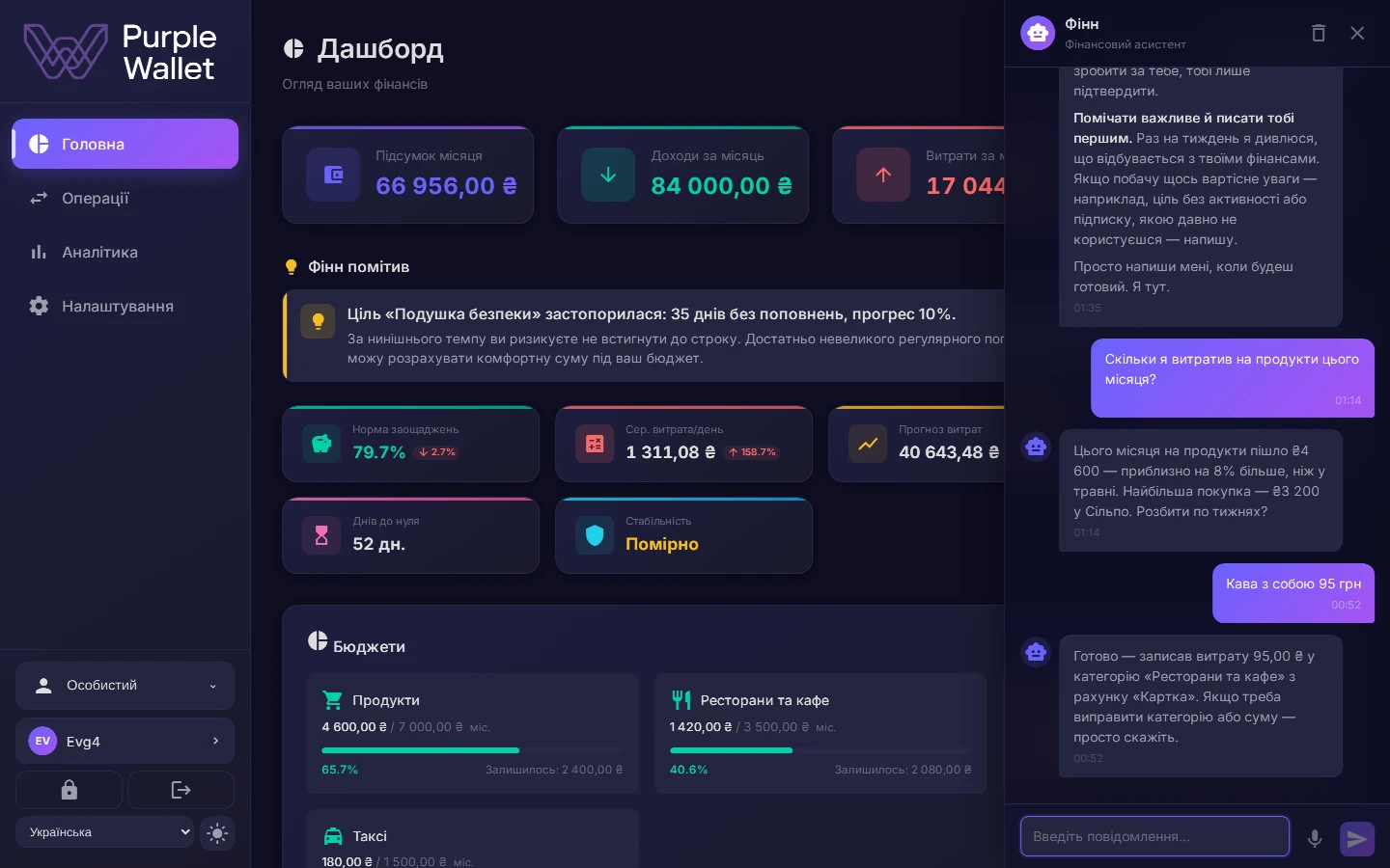 Чат із Фінном — запитання та відповідь