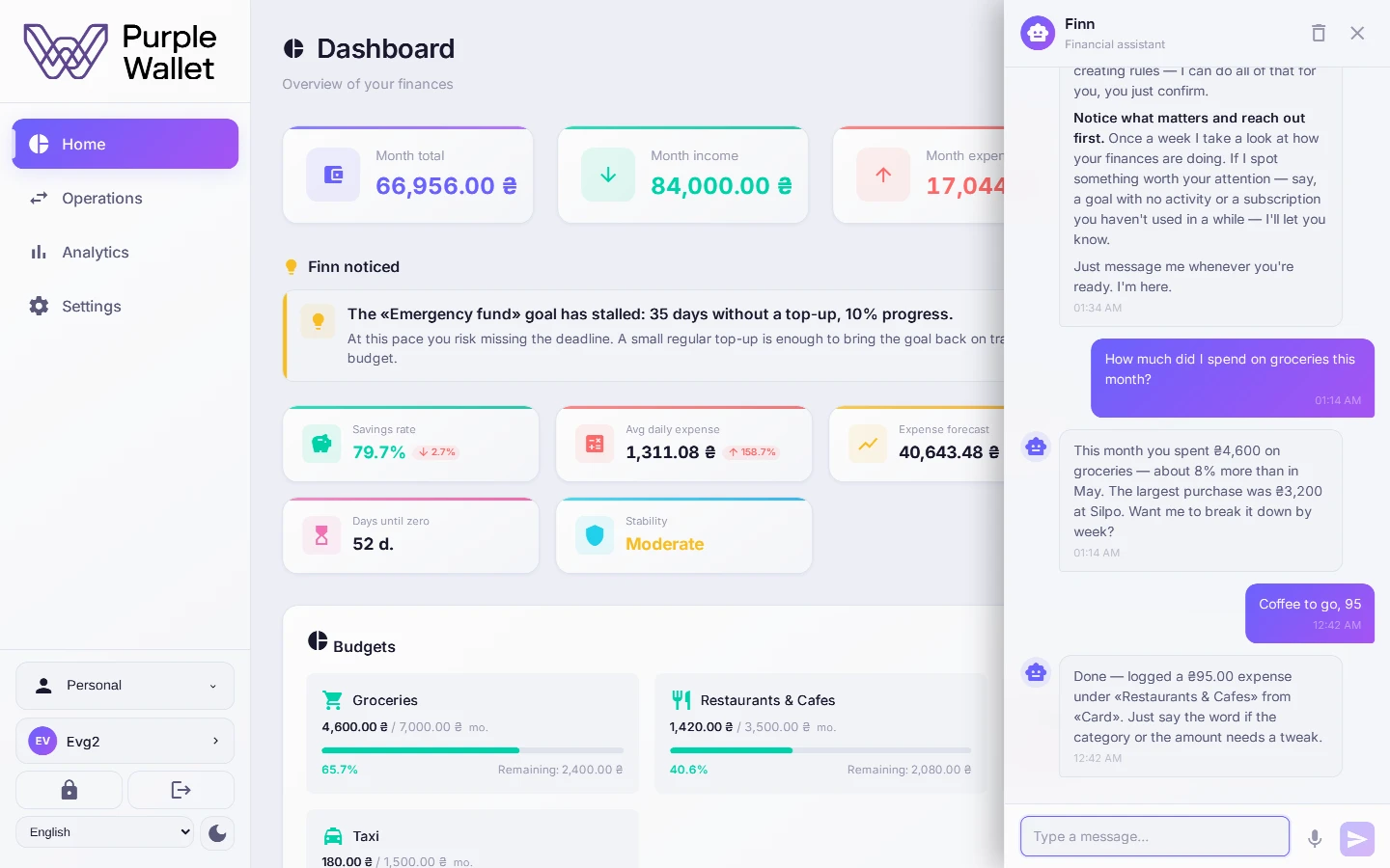 Chat with Finn — question and answer