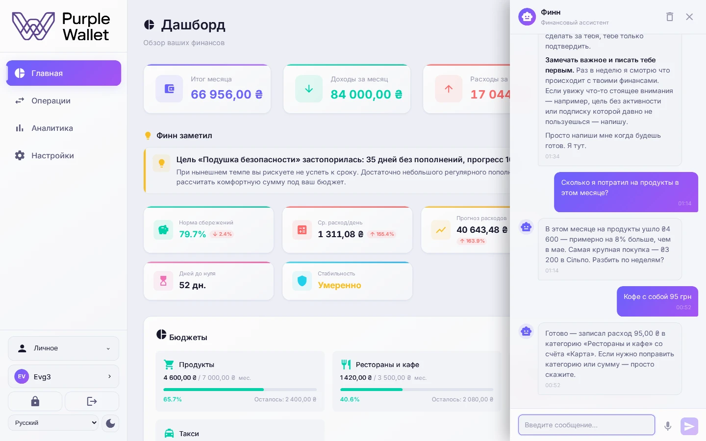 Чат с Финном — вопрос и ответ