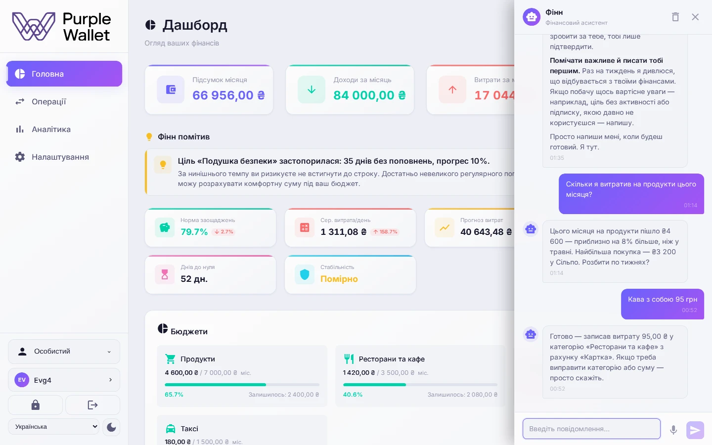 Чат із Фінном — запитання та відповідь