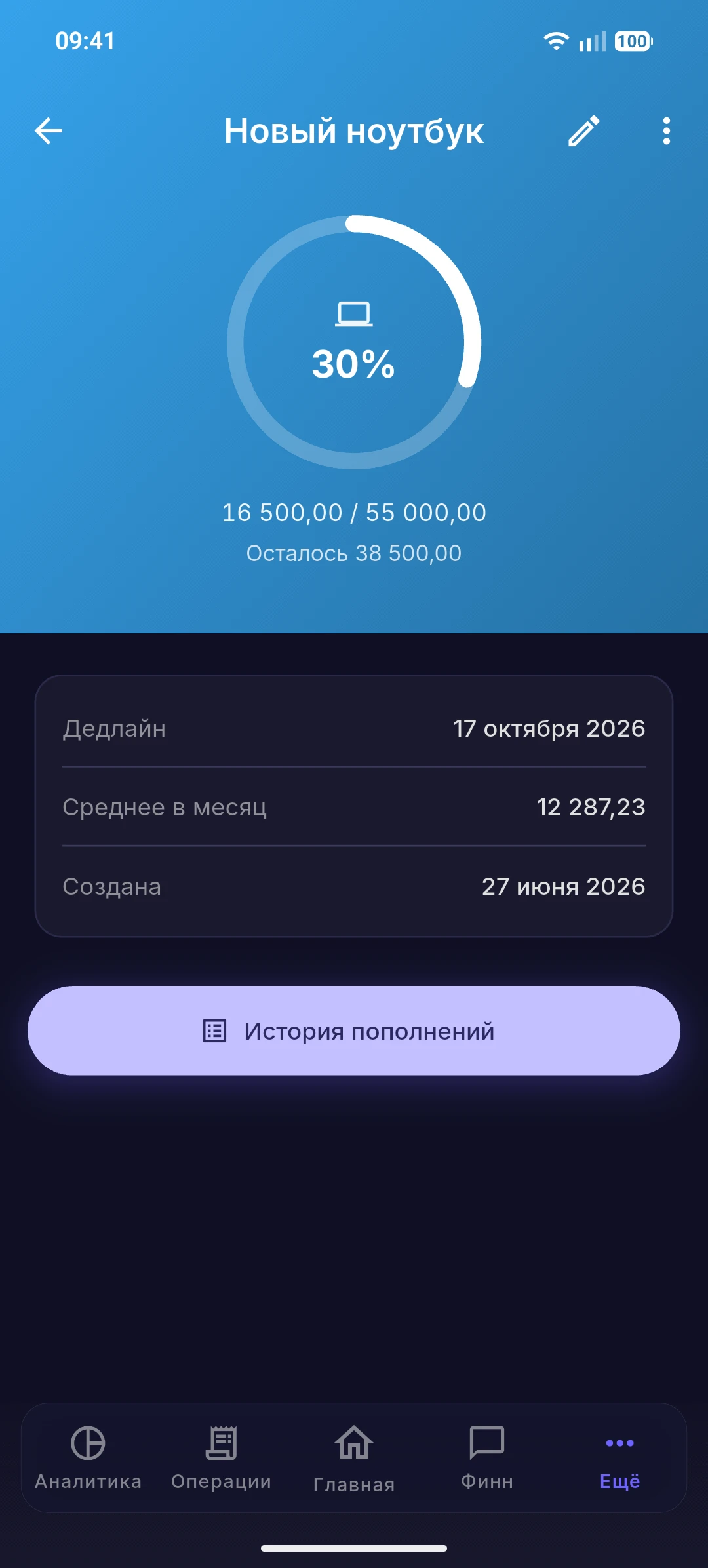 Цели с прогрессом
