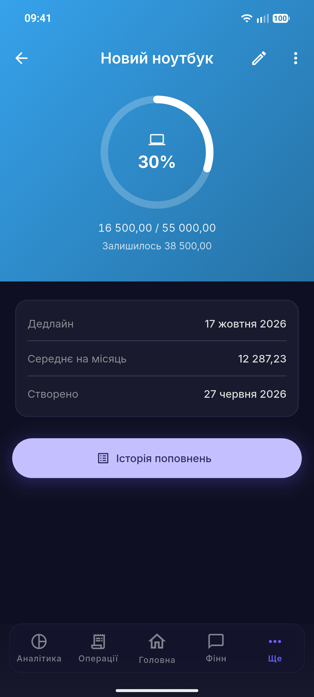 Цілі з прогресом