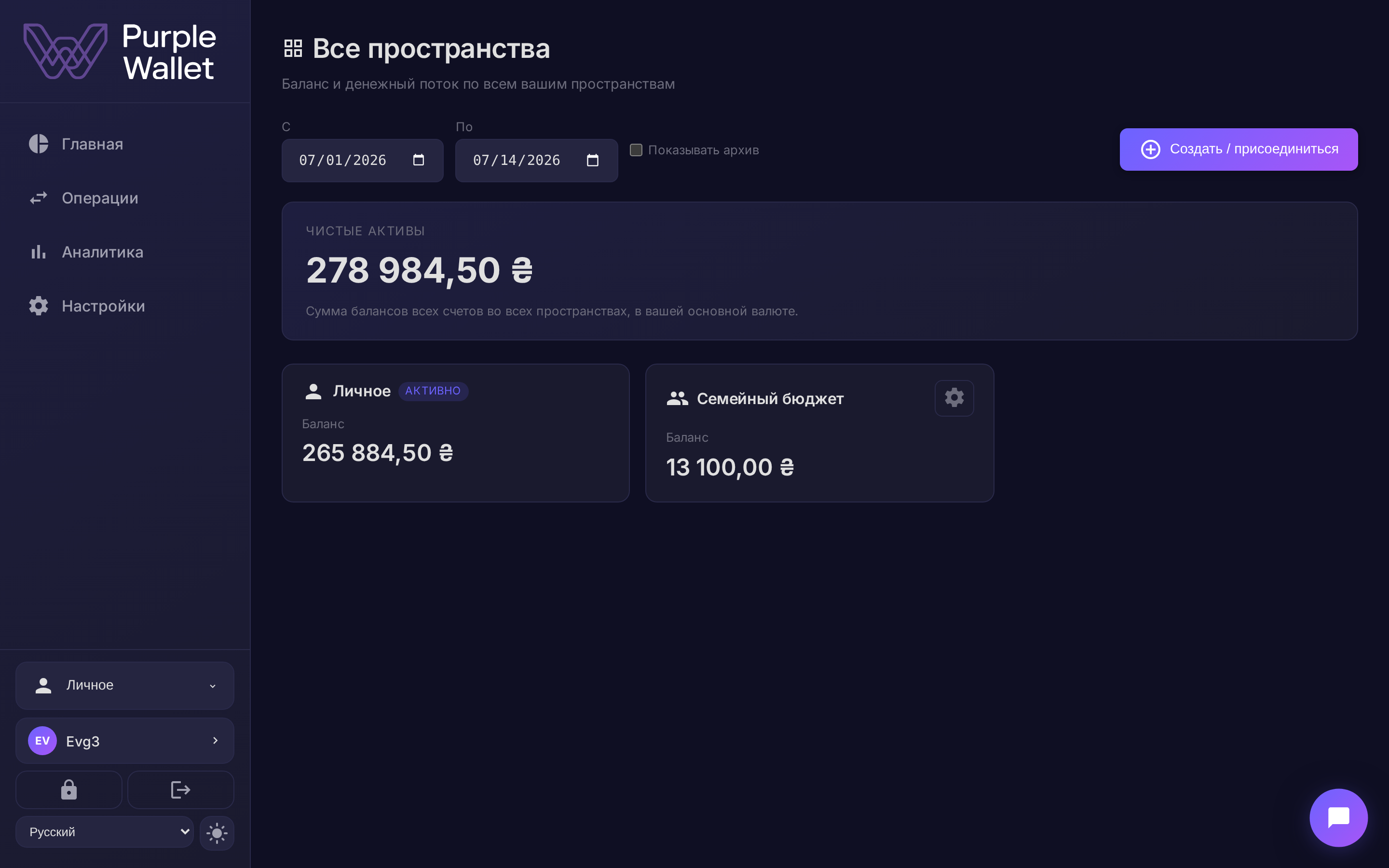 Обзор всех пространств