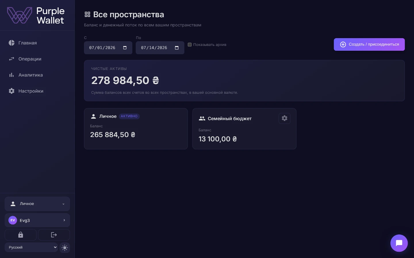 Обзор всех пространств