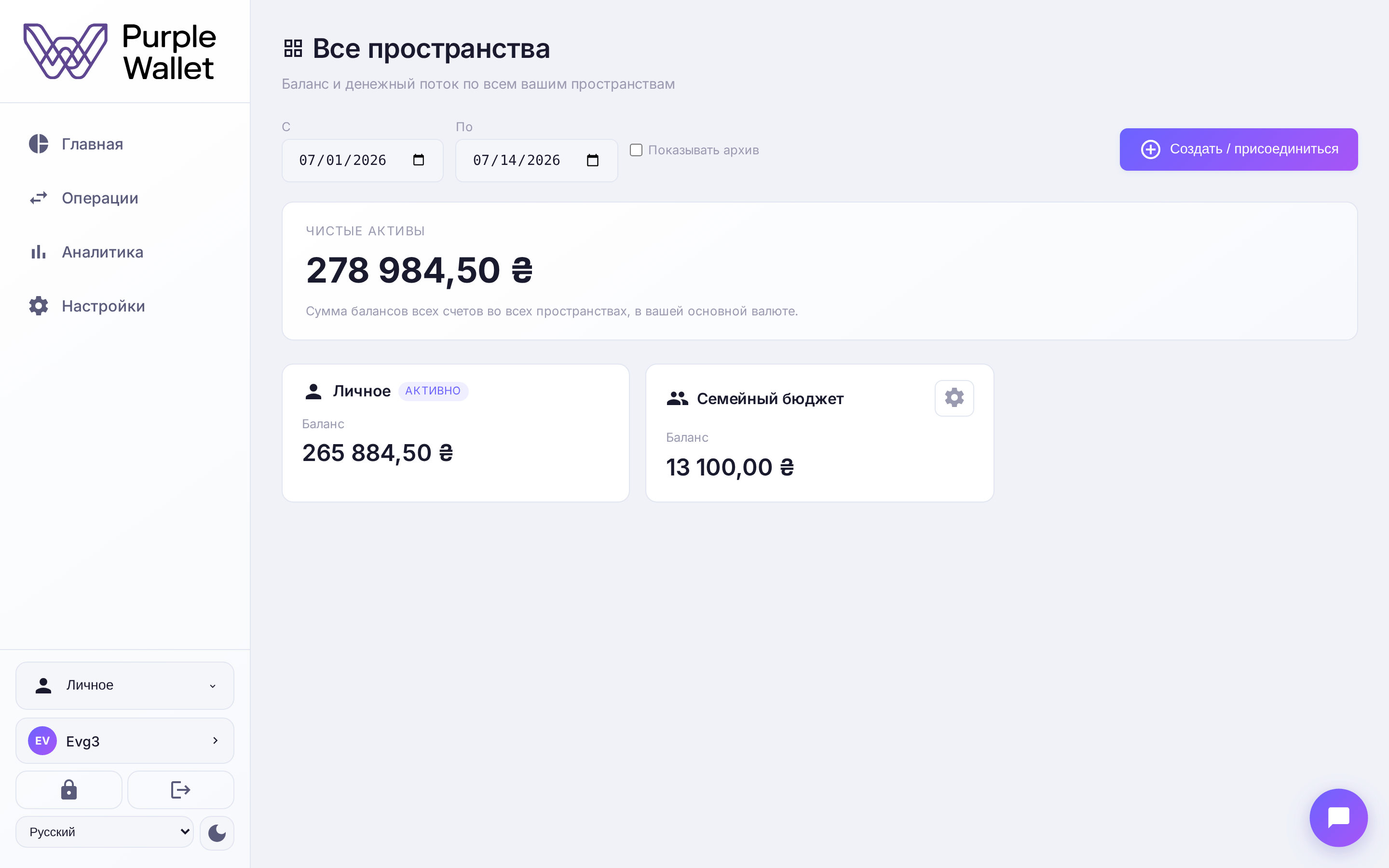 Обзор всех пространств