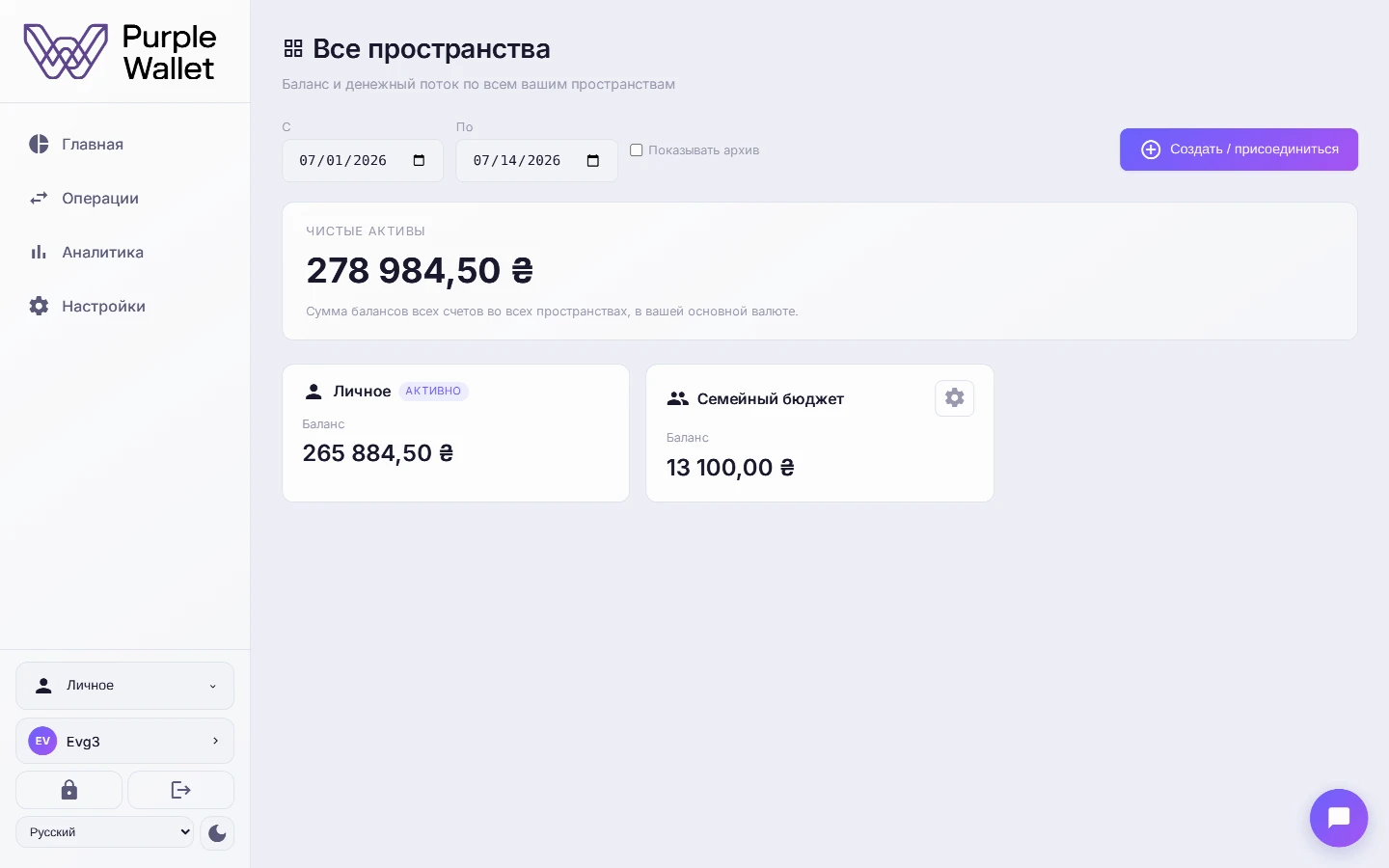 Обзор всех пространств