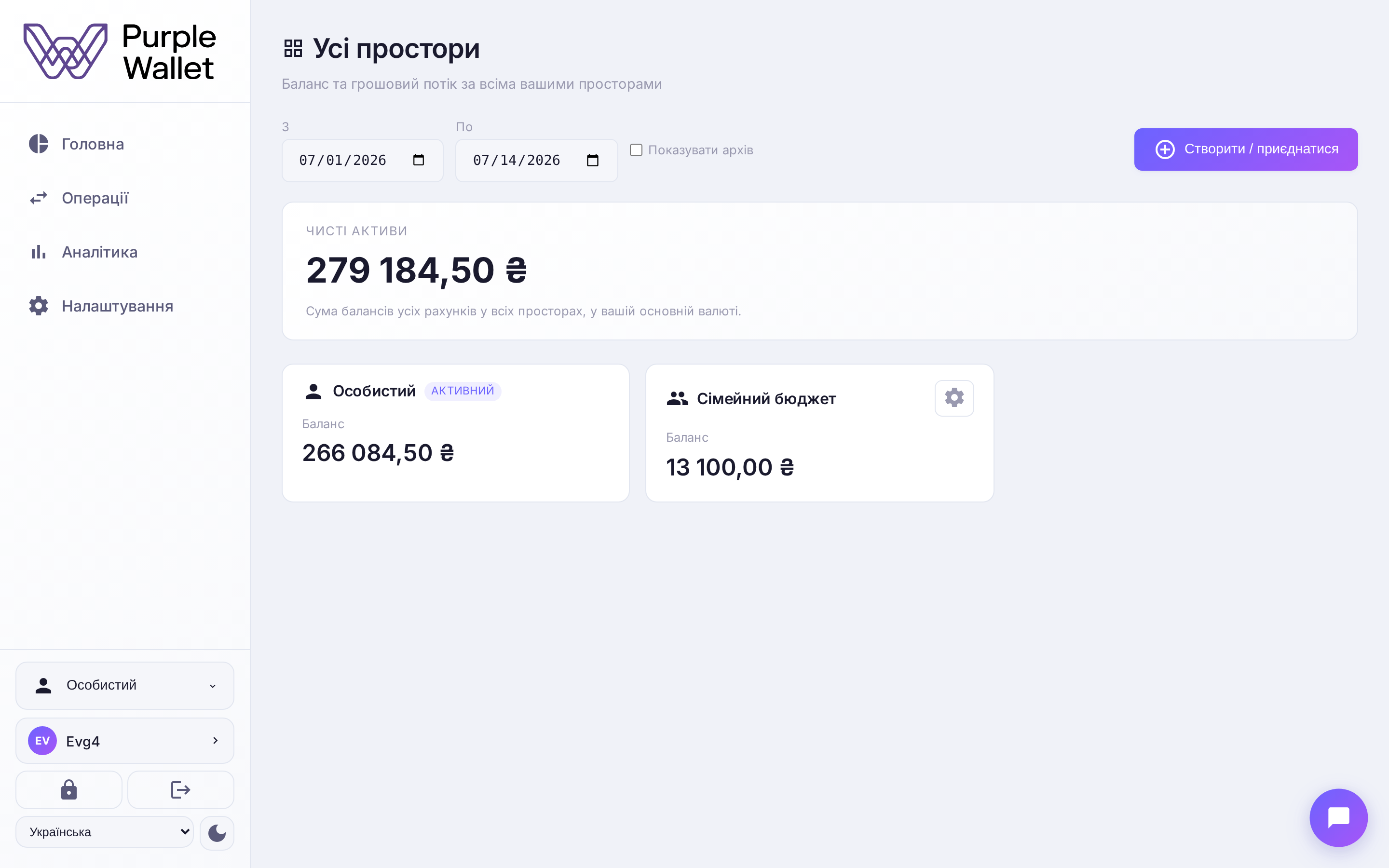 Огляд усіх просторів