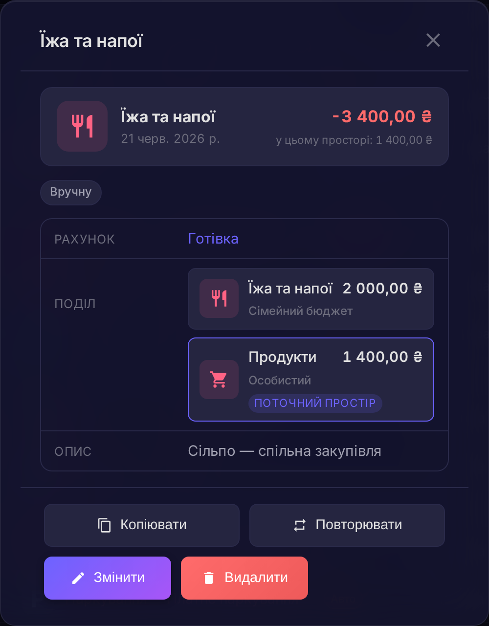 Розподіл операції за категоріями