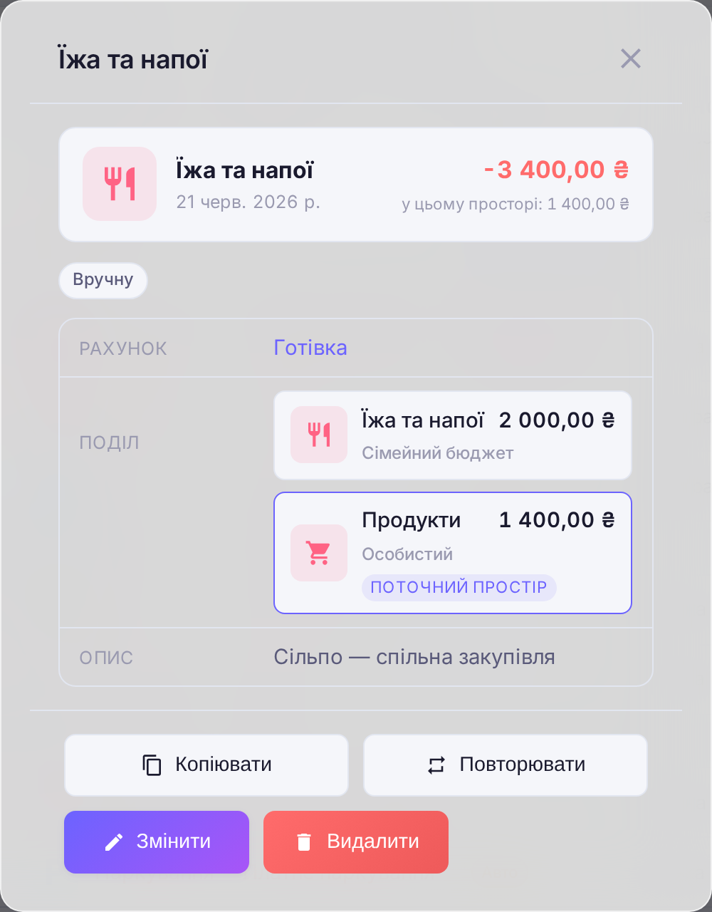 Розподіл операції за категоріями