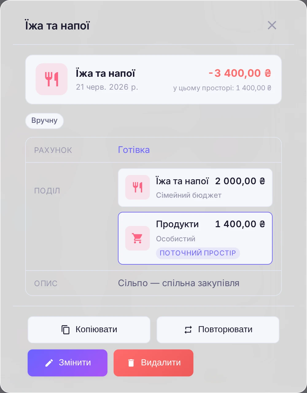Розподіл операції за категоріями