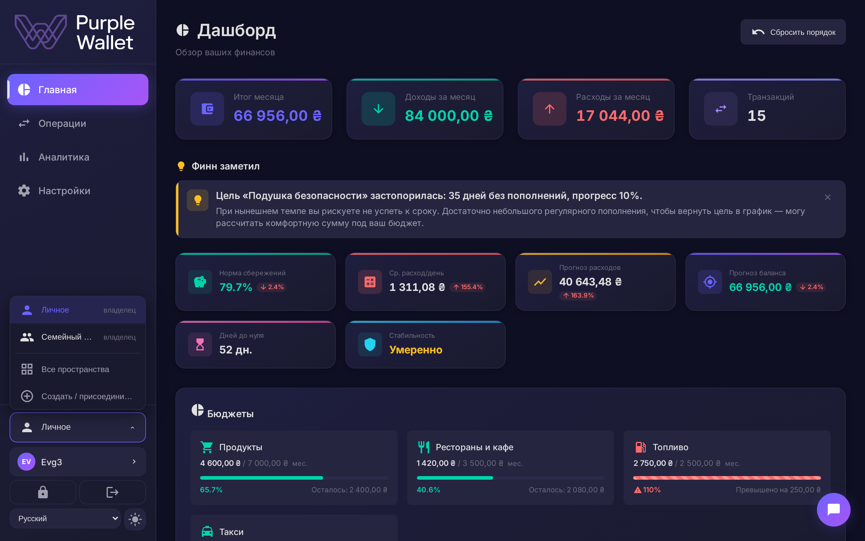 Переключение между пространствами