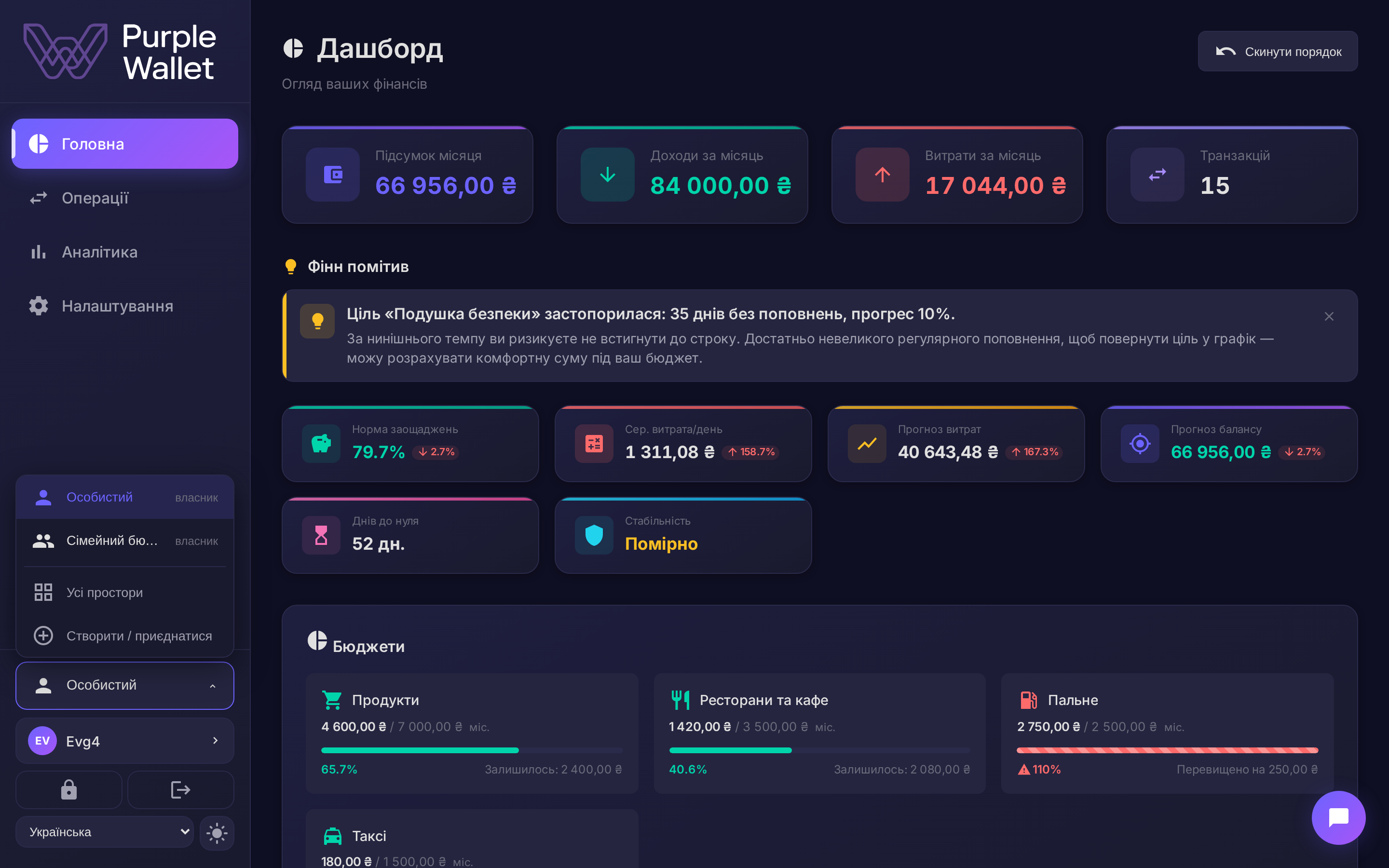 Перемикання між просторами