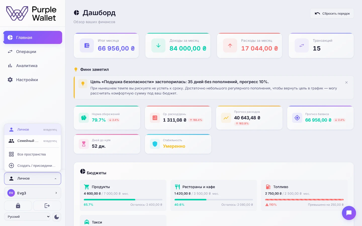 Переключение между пространствами