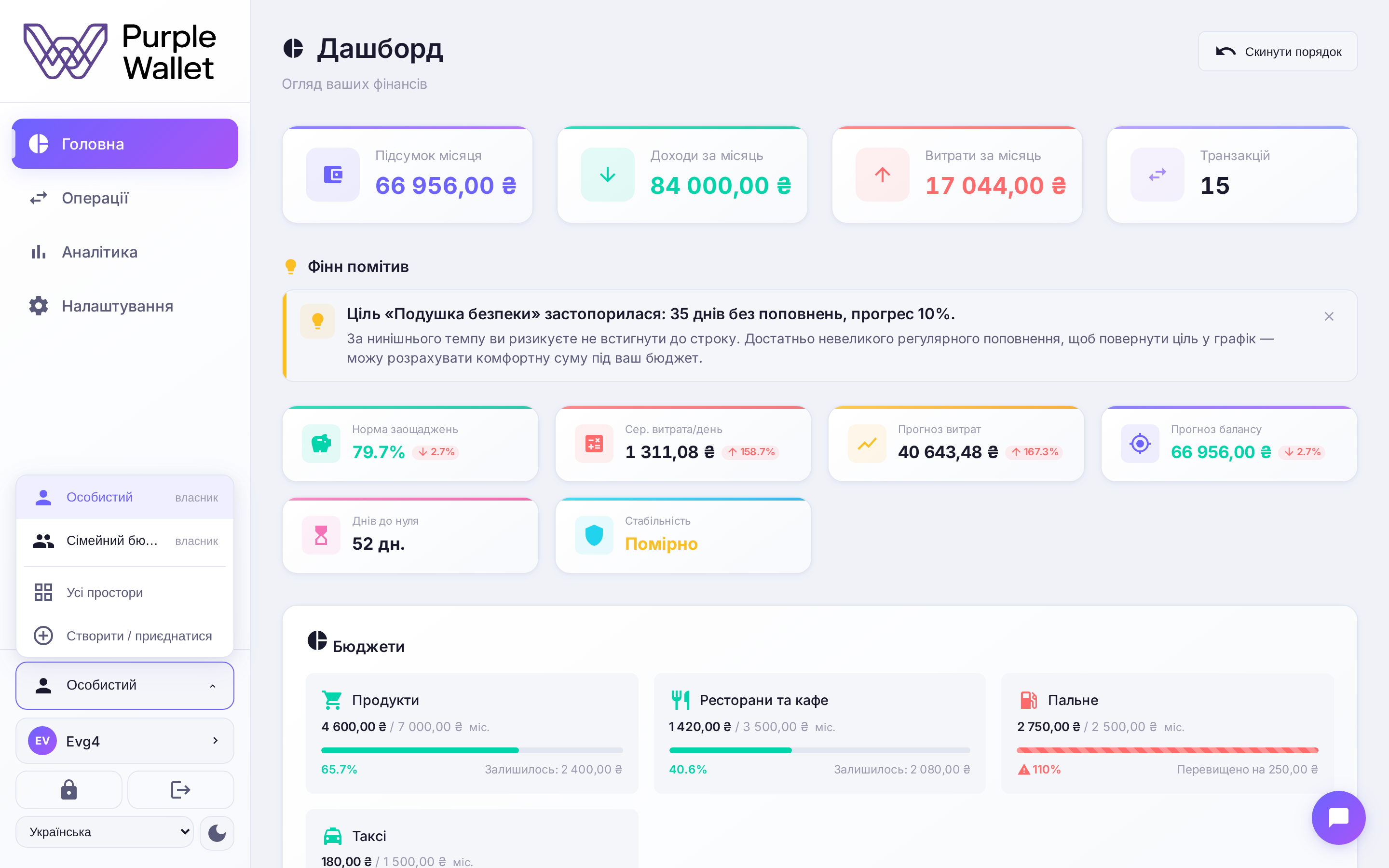 Перемикання між просторами
