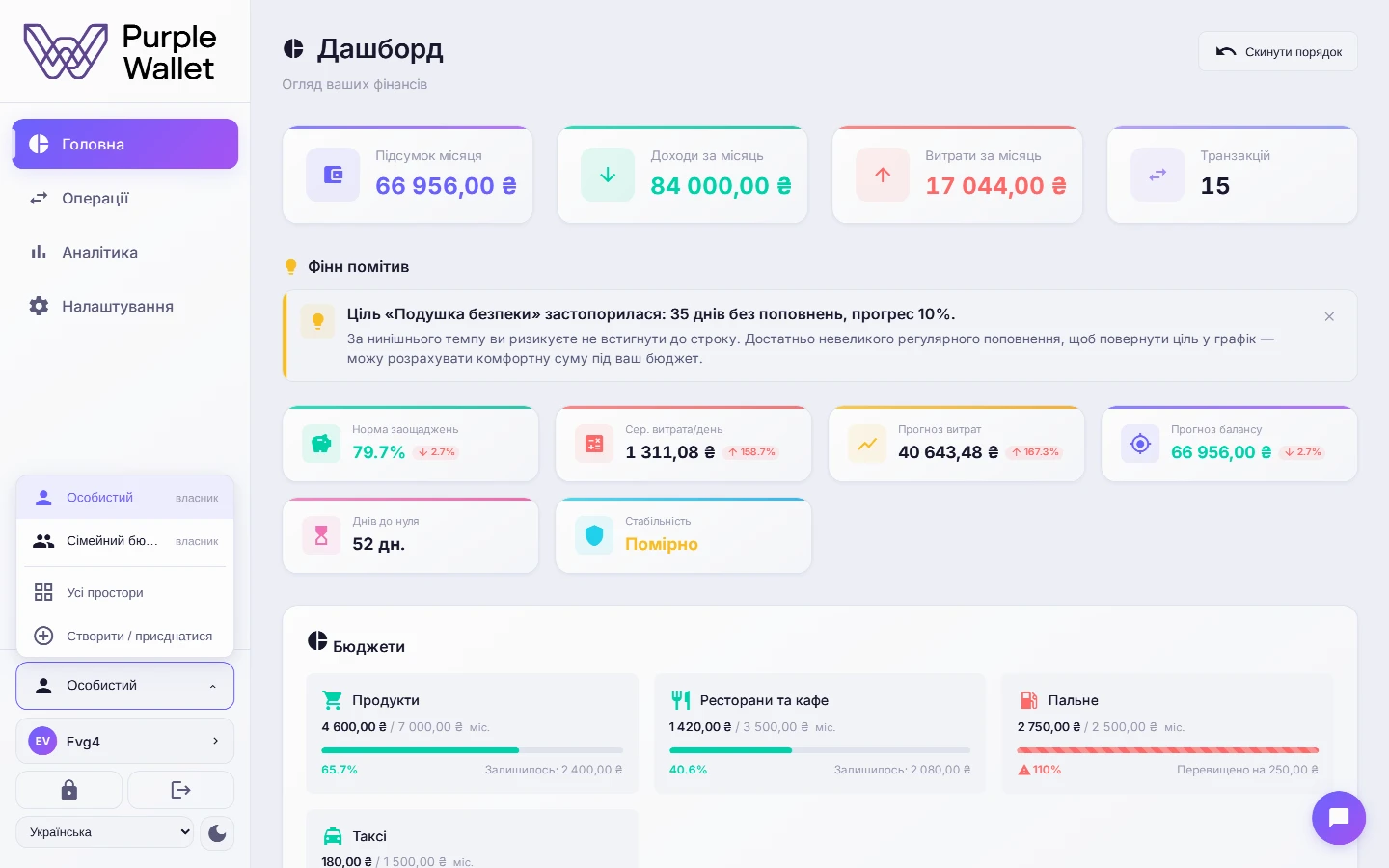 Перемикання між просторами