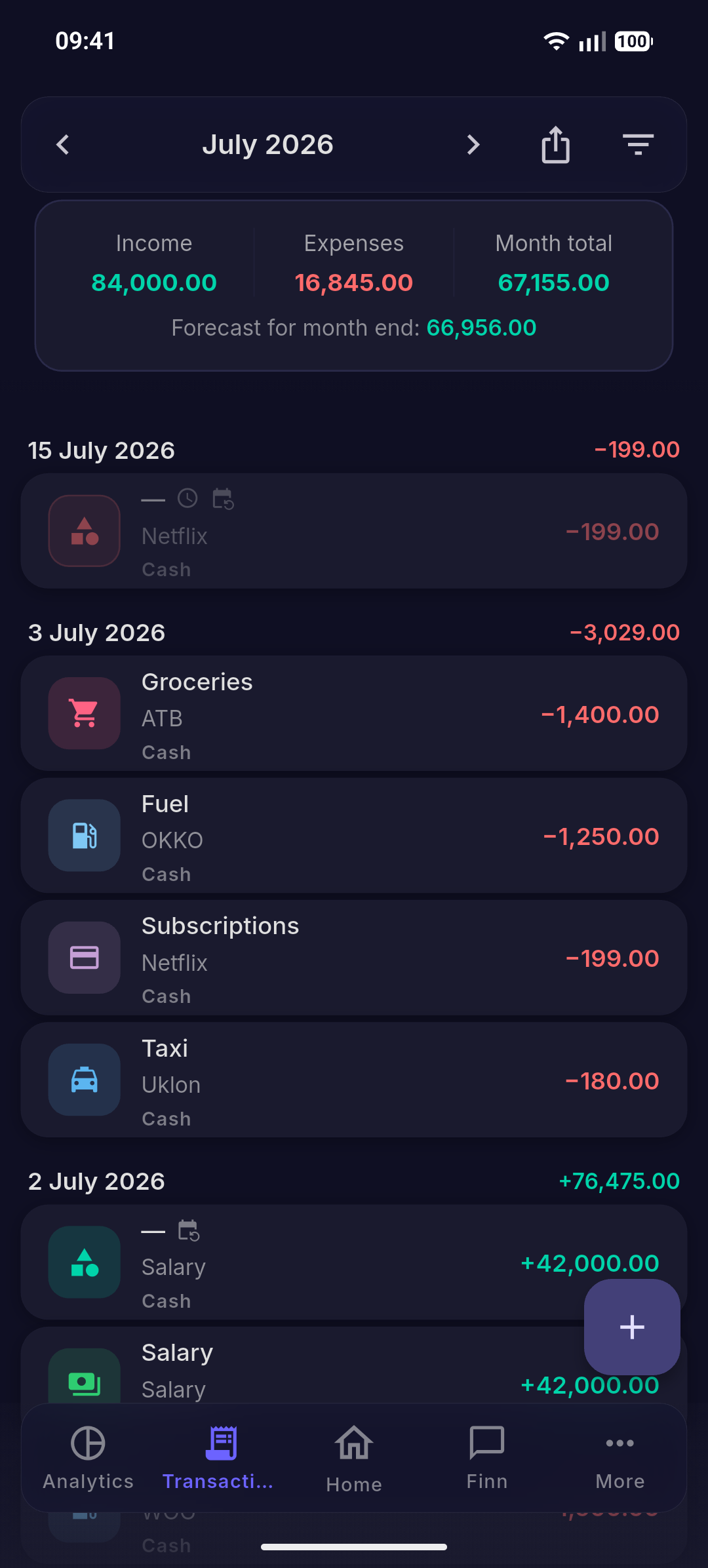 Transactions