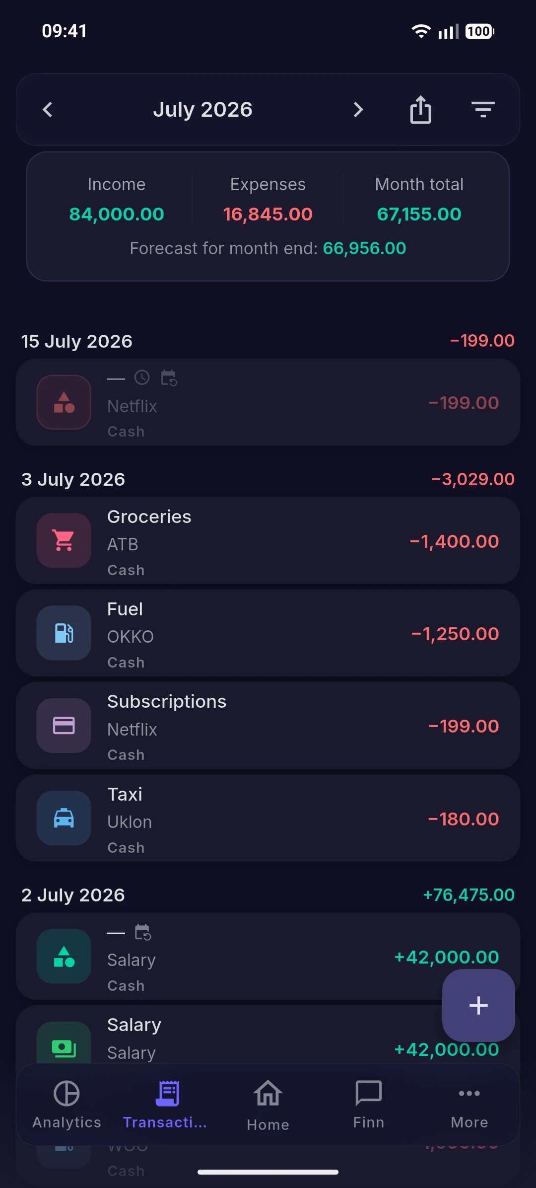 Transactions