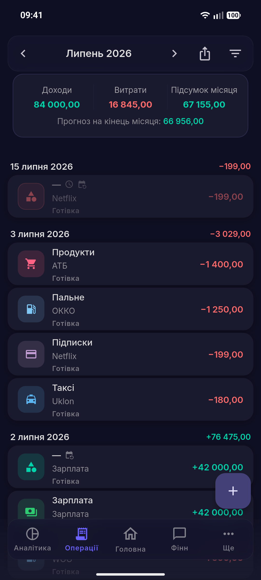 Операції