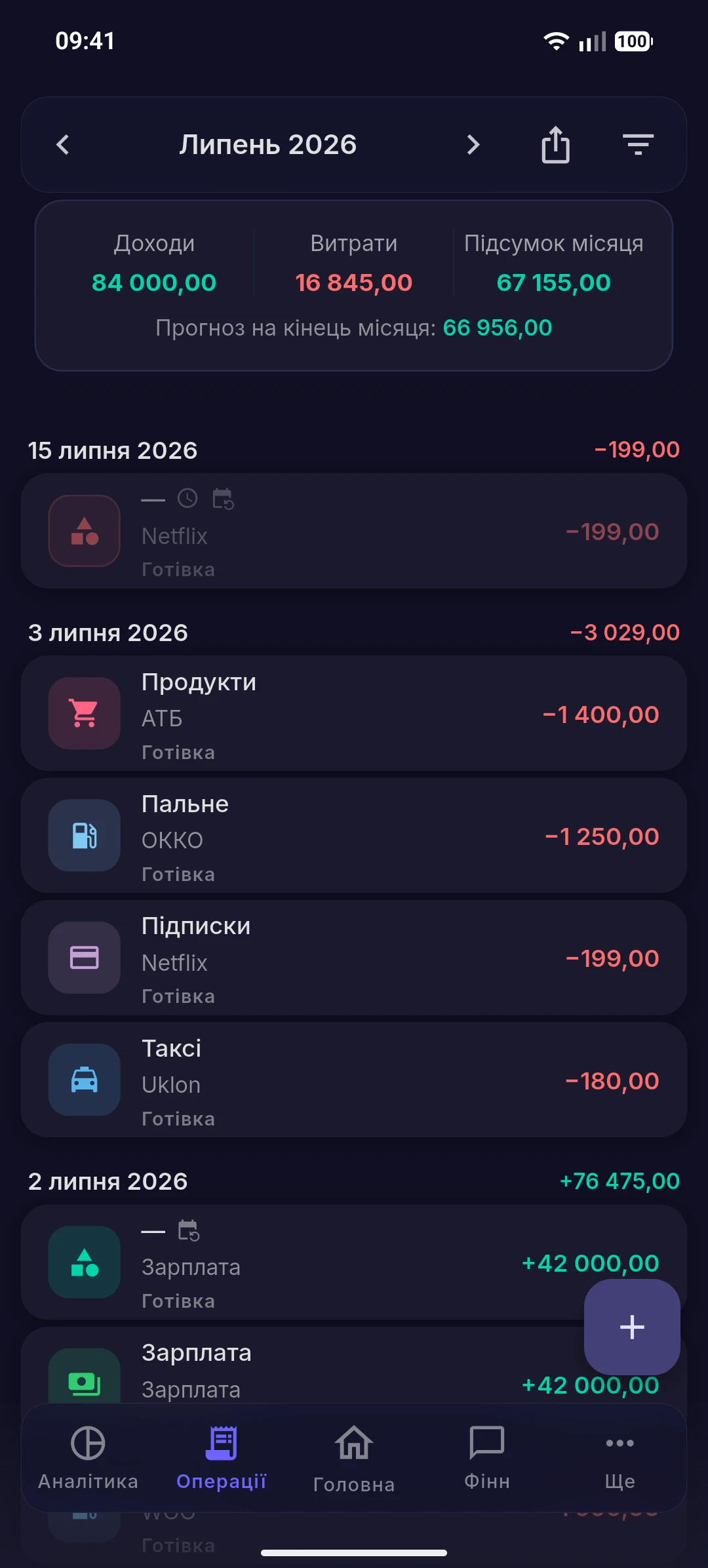 Операції