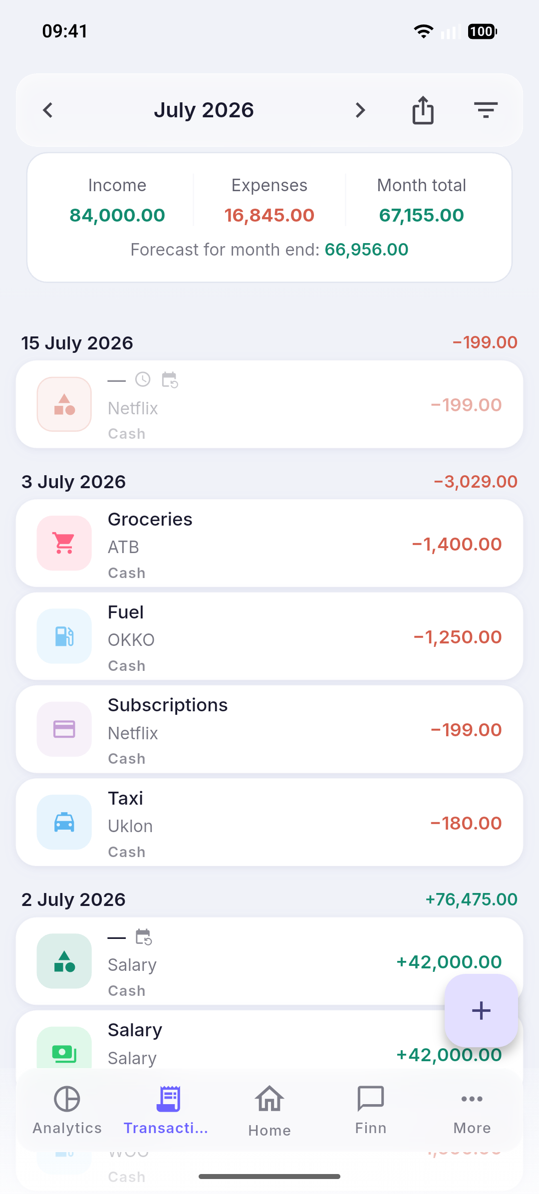 Transactions