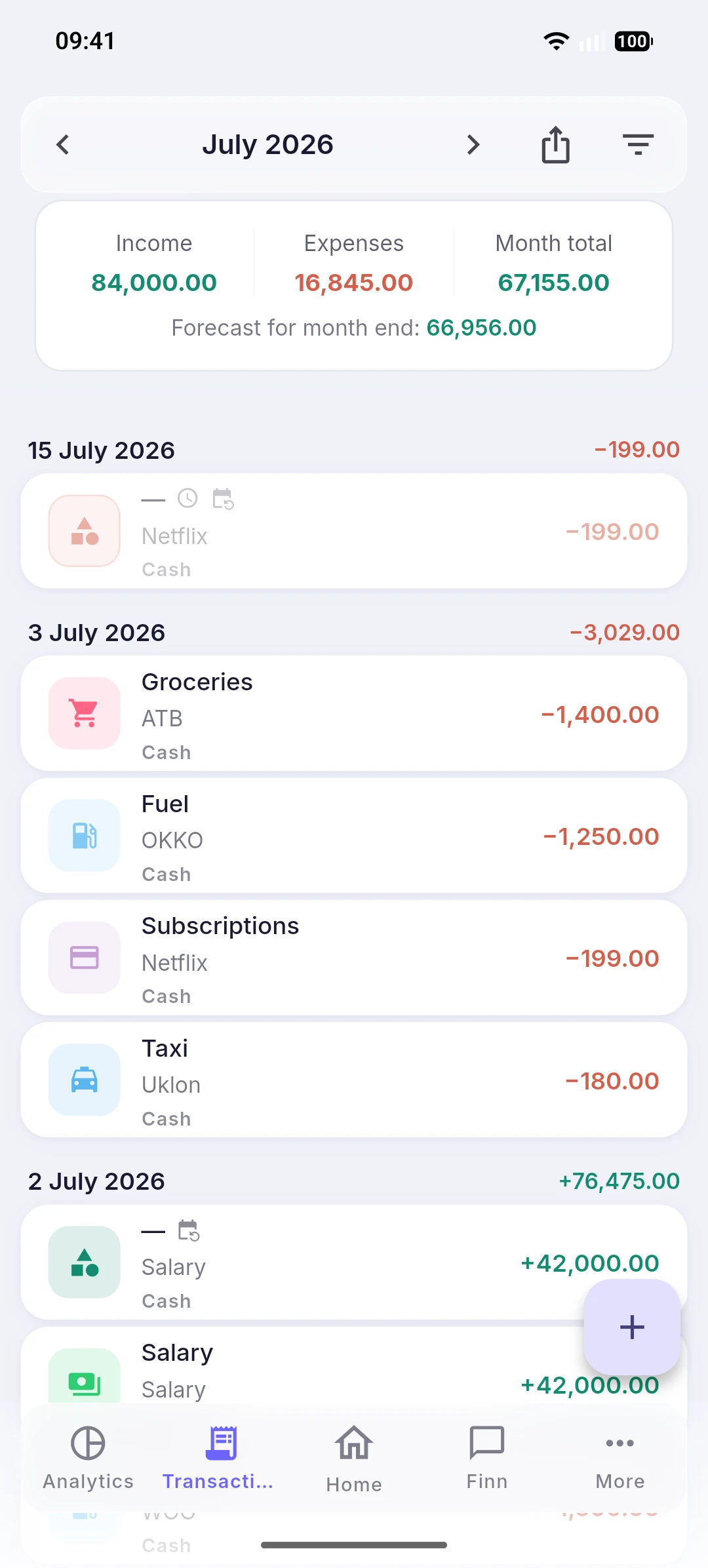 Transactions