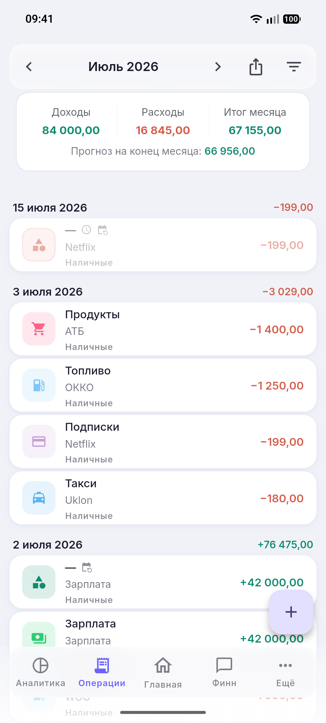 Операции