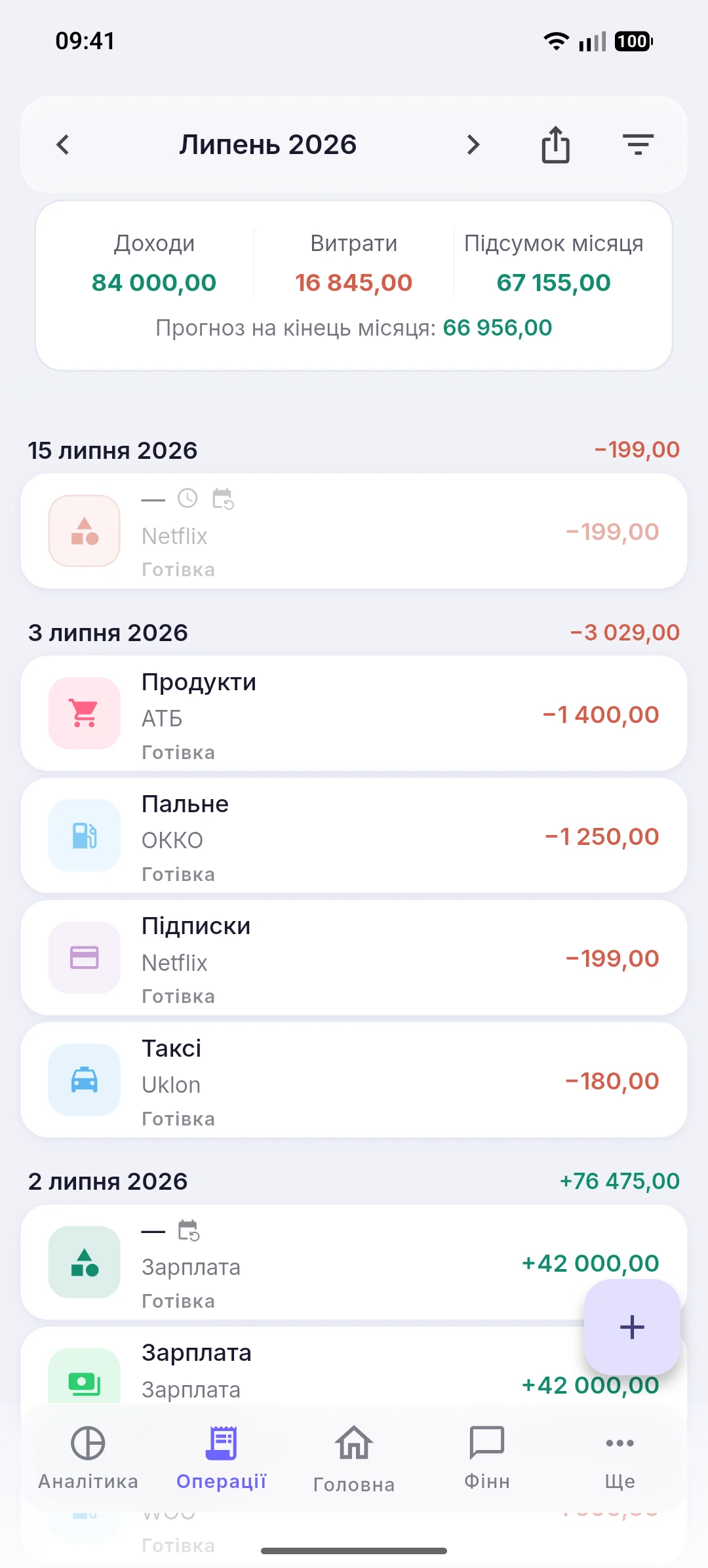 Операції