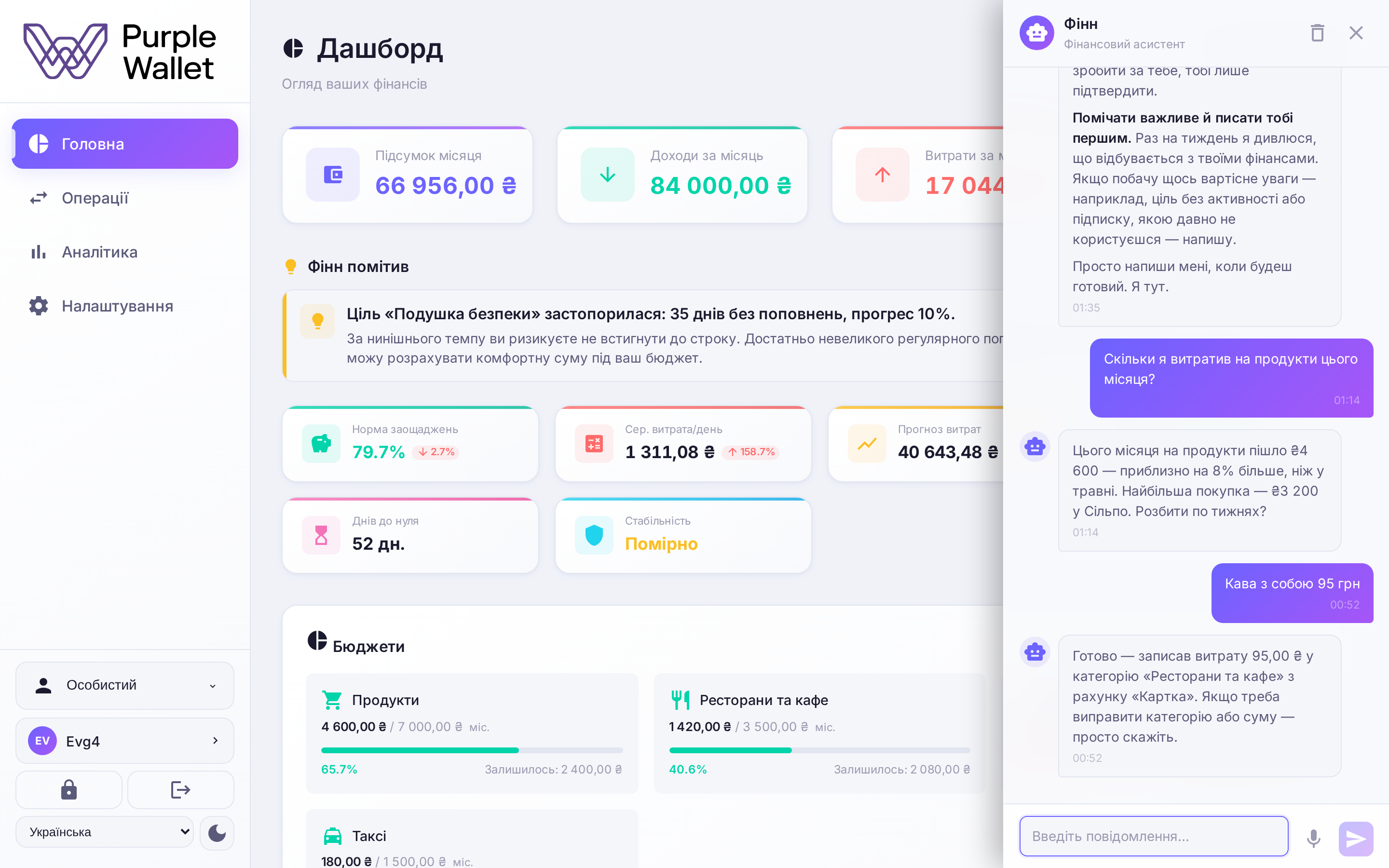 Фінн відповідає про ваші гроші