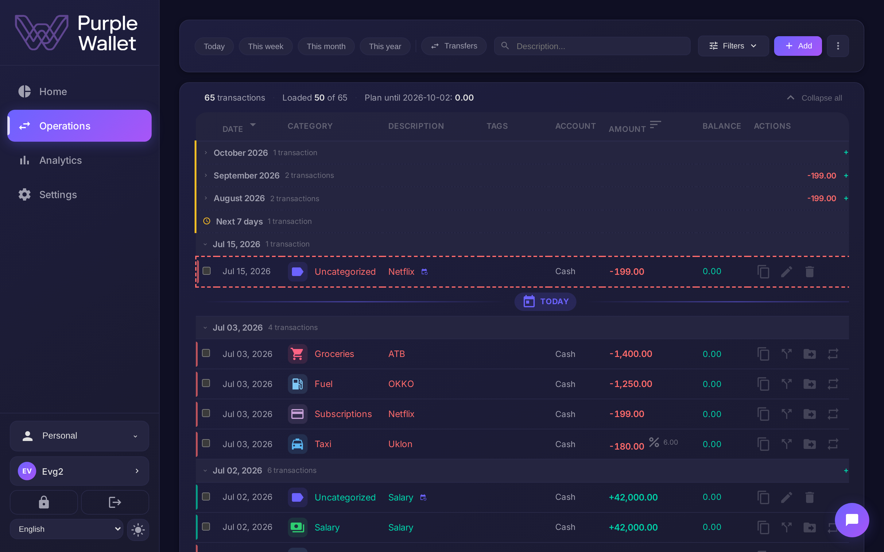 Transactions — neatly sorted