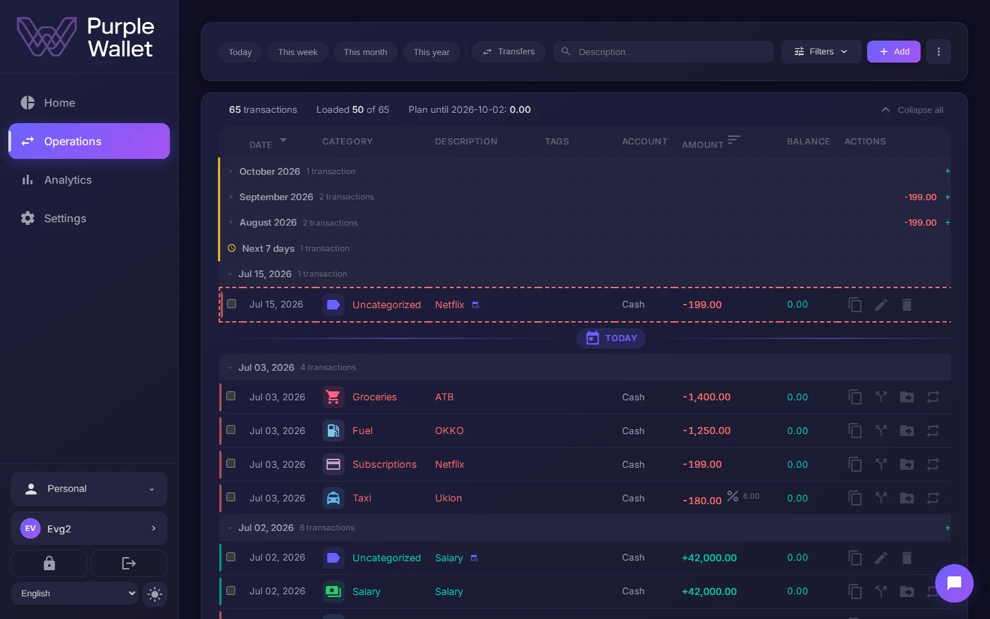 Transactions — neatly sorted