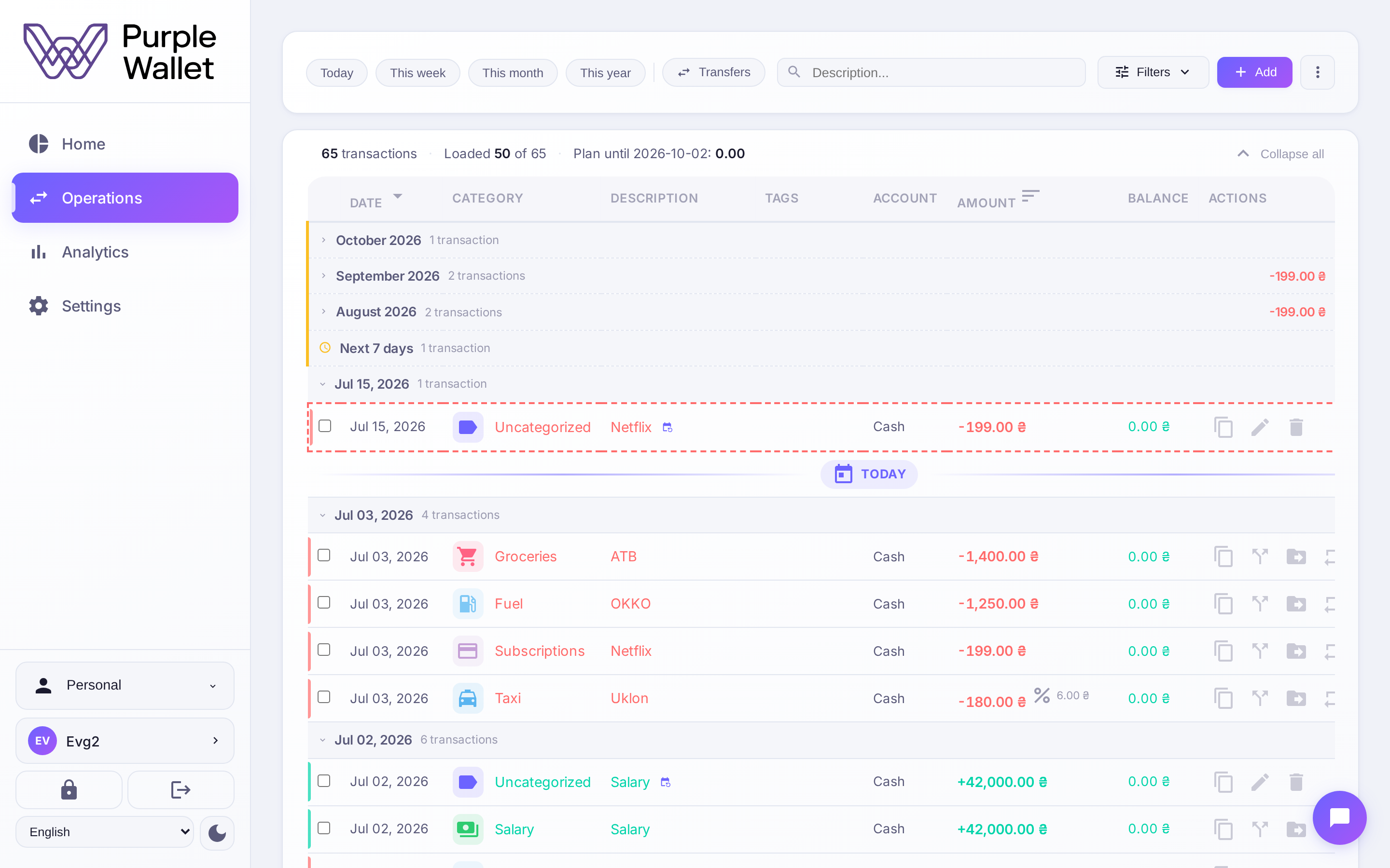 Transactions — neatly sorted