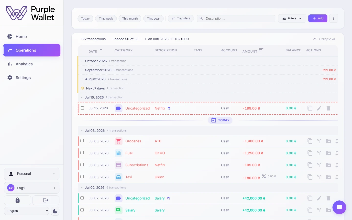 Transactions — neatly sorted